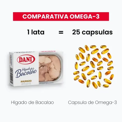 Hígado de bacalao ahumado 120g  x 1ud.